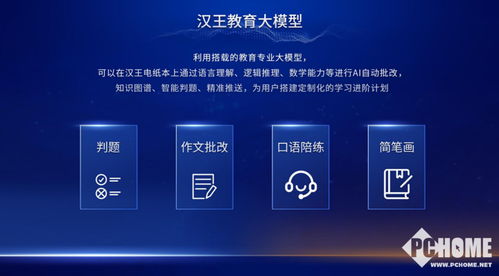 漢王科技發布“天地大模型”，攜手晗天網絡科技打造深入行業的AI生產力